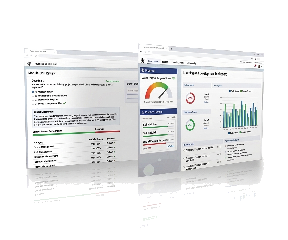 Perfusion Exam progress dashboard preview